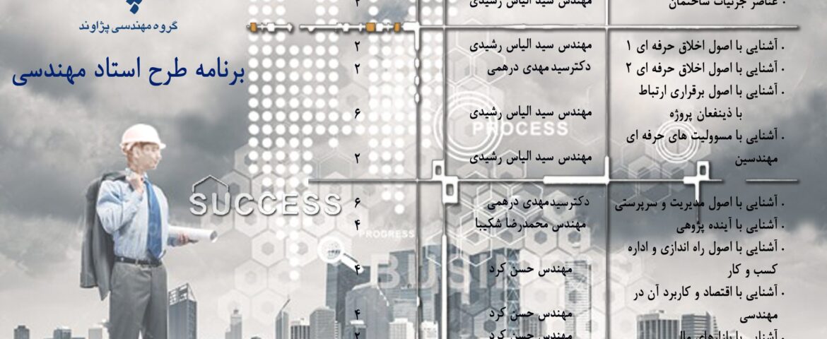 برنامه کلاسی طرح استاد مهندسی