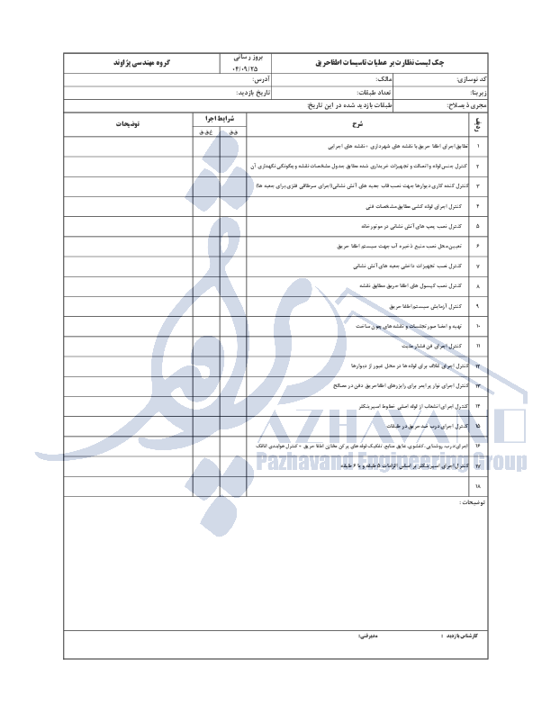 اطفا حریق
