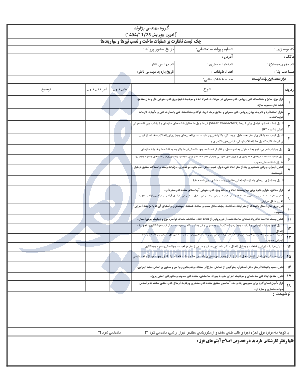 ساخت و نصب تیرها و مهاربندها