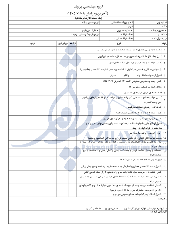 سفتکاری
